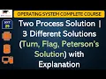 L29 Two Process Solution 3 Different Solutions Turn Flag Peterson s Solution with Explanation