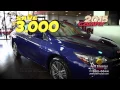 Jeff Hunter Toyota - January 2015
