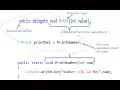 C -Delegate Basics - Part 1