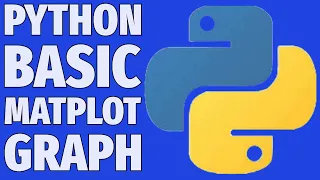 Python Matplotlib Tutorial Create Your First Simple Graph Tutorial
