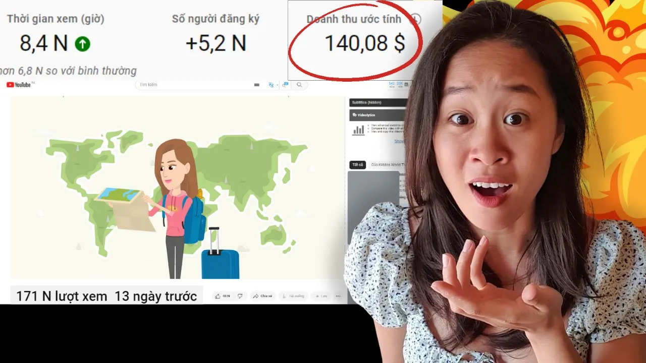 Outline Video KIẾM TIỀN ONLINE từ CÔNG NGHỆ 2023