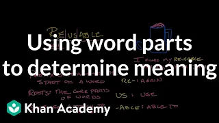 5th Grade Reading & Vocabulary Mastery | Khan Academy