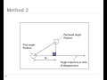 forward displacement attention and the multiple object tracking mot task