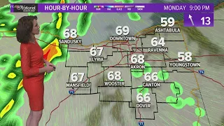 6 p m weather forecast October 12 2020
