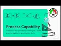 Module 7 Stage 3 Continued Process Verification