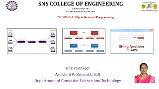 Generic Programming Object Oriented Programming SNS Institutions