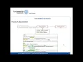 PRE-RECORDED ARDUOUS - Annotation Scheme for Named Entity Recognition and Relation Extraction