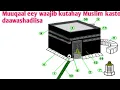 Download Lagu Waxyaalo_ eeysan muslimiinta_ ka aqoonin kacbada sharafta badan