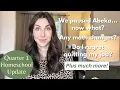 How I knew to pause Abeka what we replaced it with homeschool update