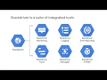 Stackdriver