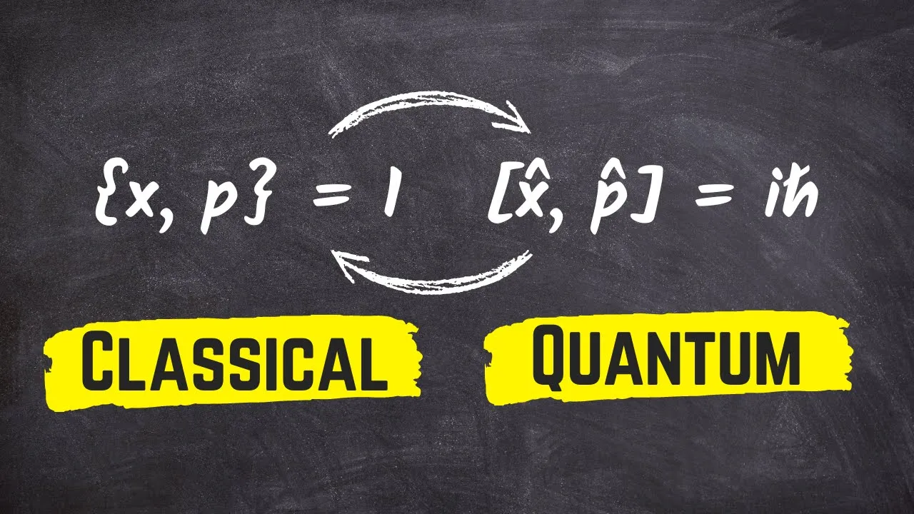 Before You Start On Quantum Mechanics, Learn This
