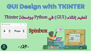tkinter python tutorial Spin box - 08