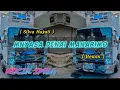 Download Lagu KECIK IMBA - Manyasa Denai Manarimo Remix (BreakLatin)