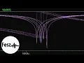 LTspice tutorial - Worst Case Monte Carlo and Gaussian statistical circuit analysis