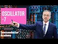 LC-Tuned Oscillators 1 Loop Gain Derived