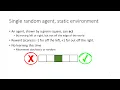 An Introduction to Reinforcement Learning - Snake Your Way Out of a Paper Bag