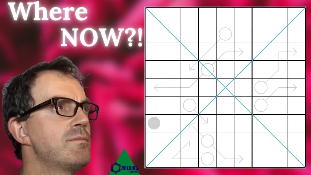 Ever Wondered... Where NOW?