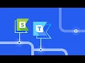 Chapter 3 Effective Orchestration of Katalon TestOps