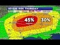Oak pollen already a big problem but strong storms could wash it away