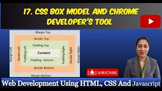 Lesson 17 CSS Box Model and Chrome Developer s tool