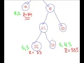 Integer Programming - Branch and Bound Maximization Part 4