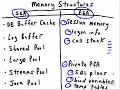 15 Oracle Database 11g DBA Exam 053 Managing Memory