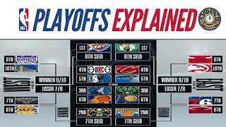 NBA PLAYOFFS Explained in a Minute