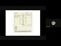 KTU l CS 303 l System Software l One pass Macro processor Algorithm and Data Structures l S5 l 2021