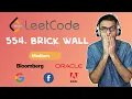 LeetCode - 554 Brick Wall Day 22 April Challenge