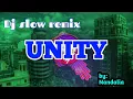 Download Lagu Dj barat terbaru _ UNITY _Alan walker _remix (music by NANDA LIA)
