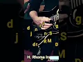 Download Lagu MELODI PERJUANGAN DAN DOA...RHOMA IRAMA..