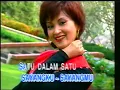 Itje trisnawaty - Madu Merah