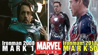 ironman all suits up remove scenes 08 18 greatmovies ironman all mark appears on marvel screen 