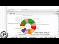 Crime Data Analytics and Prediction in Dataset By Gradient Boosting Algorithm Using PYTHON