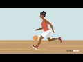 How to Play Basketball