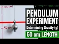 Virtualized Simple Pendulum Experiment 50 cm Length Trial Part A