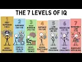 Every IQ Level Explained From Intellectual Disability to Genius