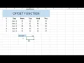 What Is Offset In Excel Offset Function In Excel Offset