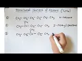 Draw all possible isomers of hexane