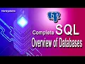 database overview postgresql for beginners harisystems