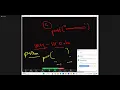 Python Session 26 6 syntaxes of print function