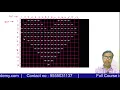 Heart Shaped Star Pattern Program in C