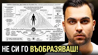 Старата Ти Реалност Вече Не Съществува