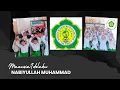 Download Lagu Manusia Idolaku Nabiyullah Muhammad .. cover (MI Miftahul Ulum Toabo)  Instrumen (Ihyaul Muslimin)