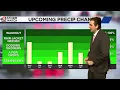 Braden s March 19 Forecast Summer-Like Wednesday Before Changes Come Back