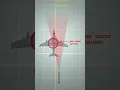 Download Lagu What Happens When Heat-Seeking Missiles Lose Their Target?