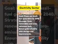 Achieving Net Zero by 2050