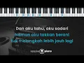 Terpatah Terluka - Nabila Taqiyyah (KARAOKE PIANO - FEMALE KEY)
