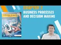 CS1032 Chapter 2 Business Processes and Decision Making Summer