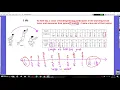 MD Lesson - creating line plots from fractional measurements
